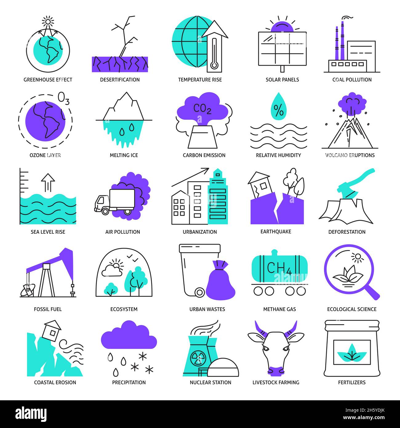 Global warming icon set in line style. Ecology problems and environment ...
