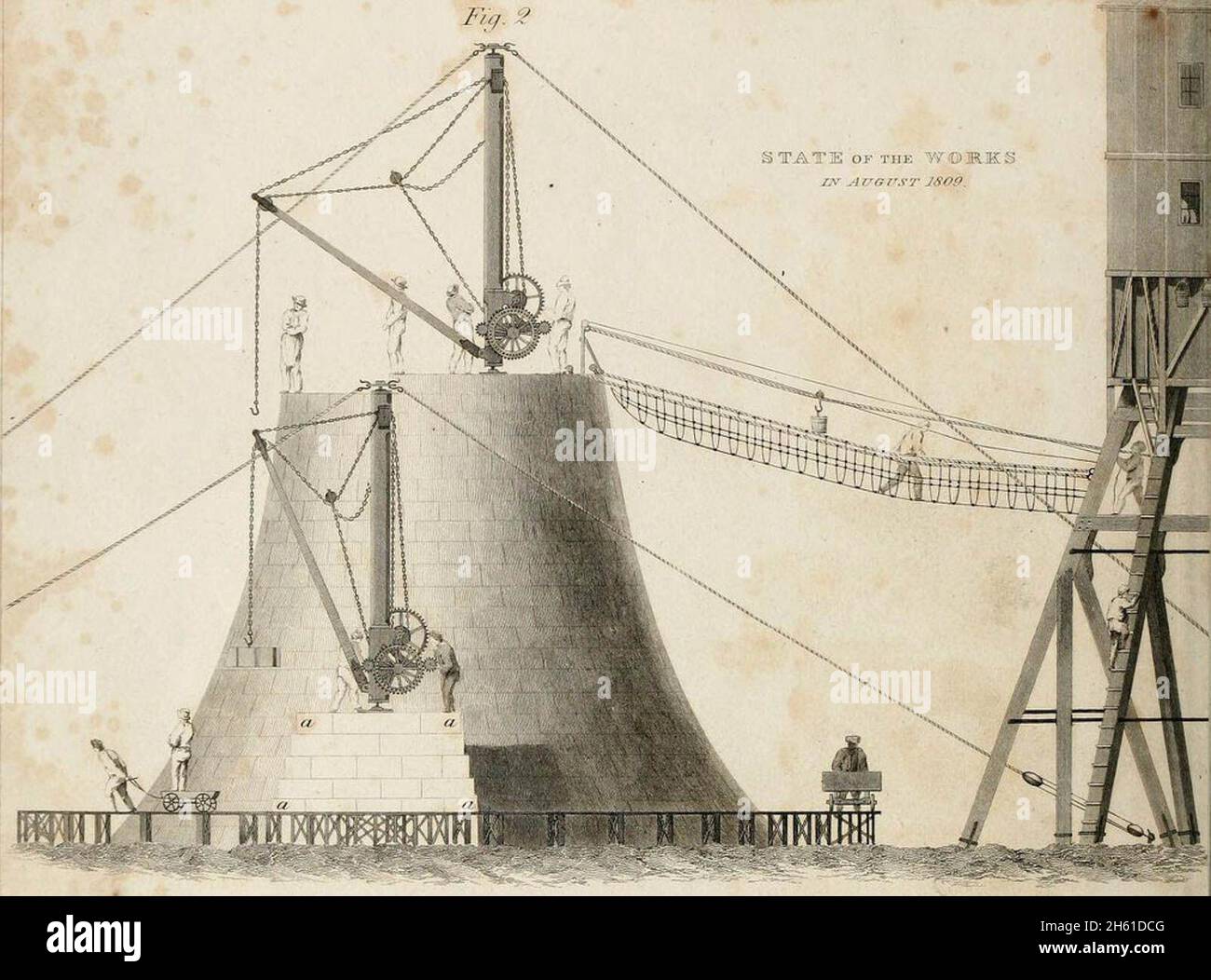 Engraving of the lighthouse under construction in 1809, Stock Photo