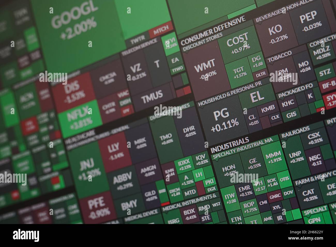 stock market ticker symbols and movements Stock Photo Alamy