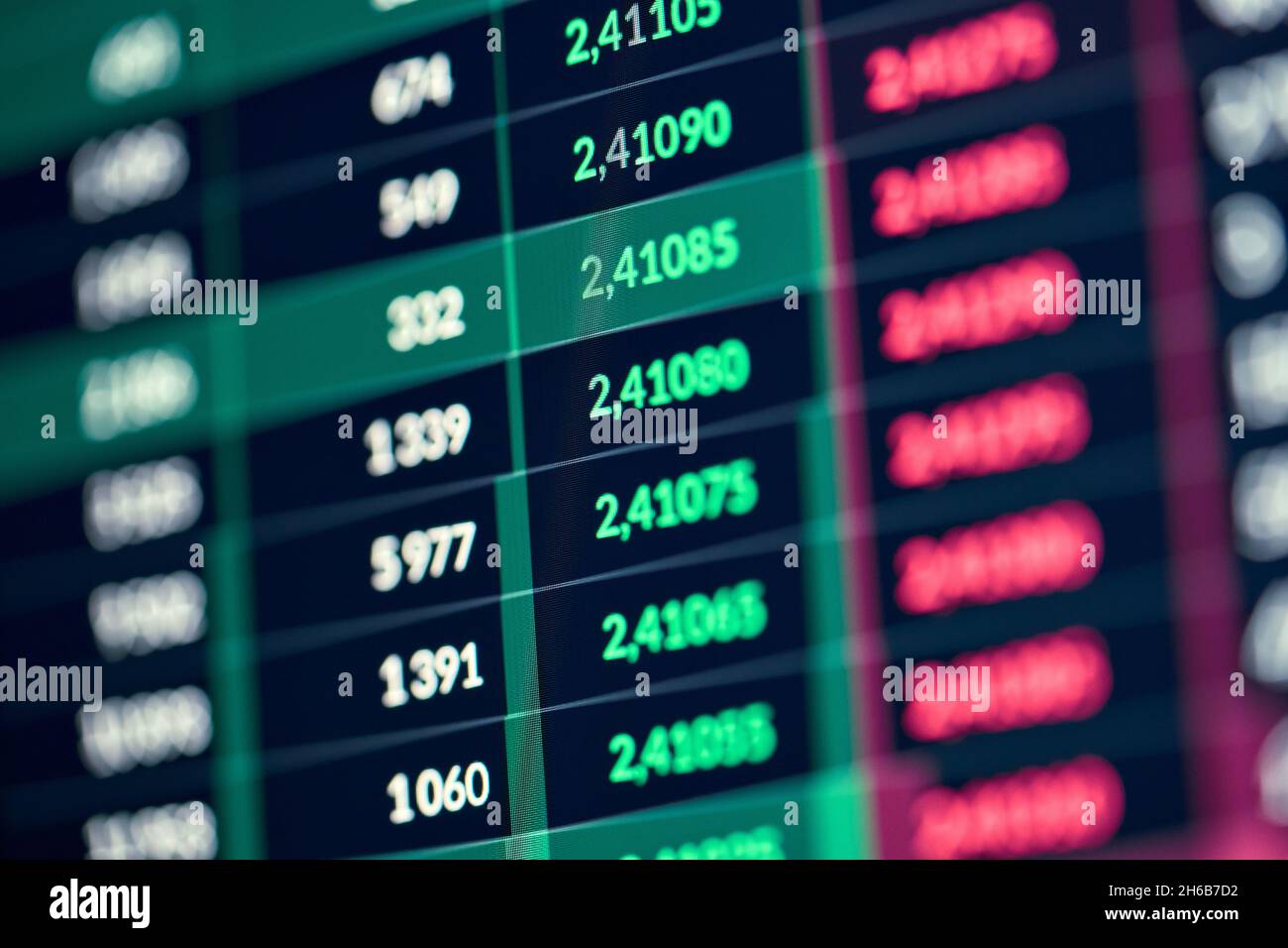 Stock price quote cheap