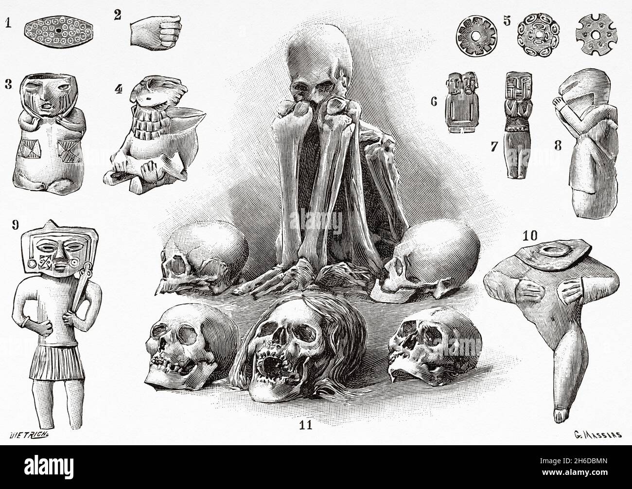 Primitive populations Divinites and calchaquies skeletons. 1,2 and 5 amulets. 3,4,6 has 10 deities. 11 mummy and deformed skulls. Old 19th century engraved illustration from La Nature 1897 Stock Photo