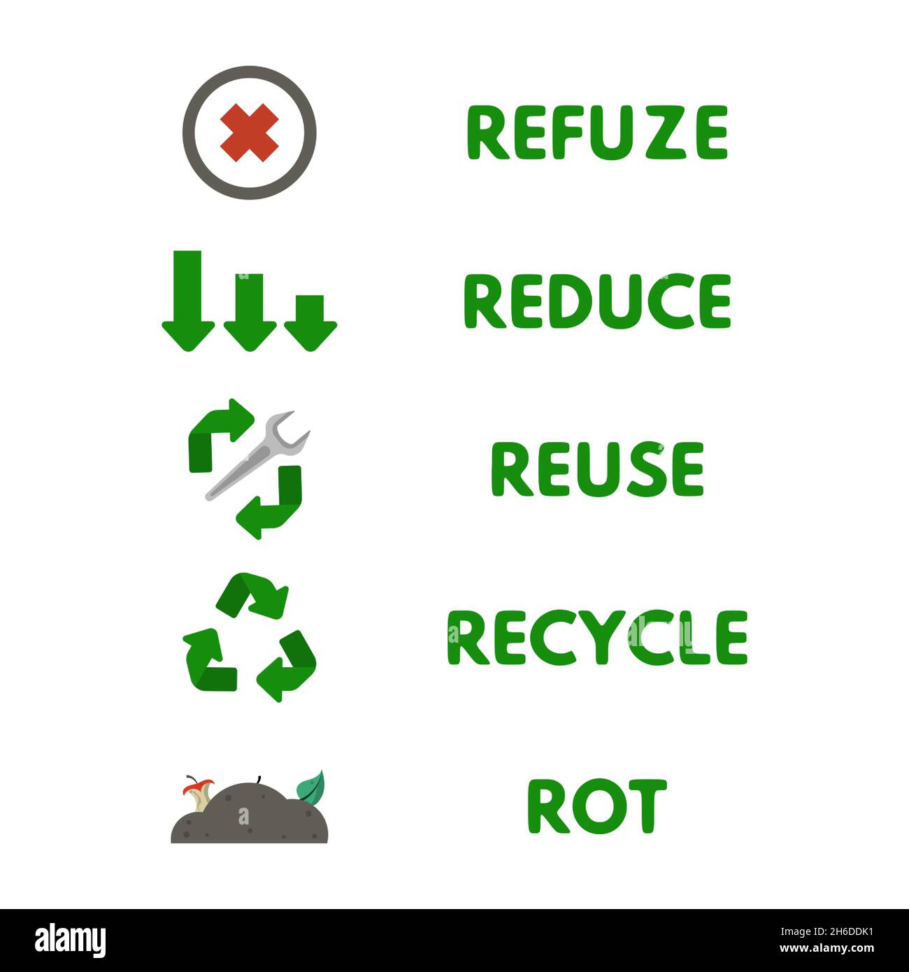 set reduce reuse recycle Stock Vector Image & Art - Alamy