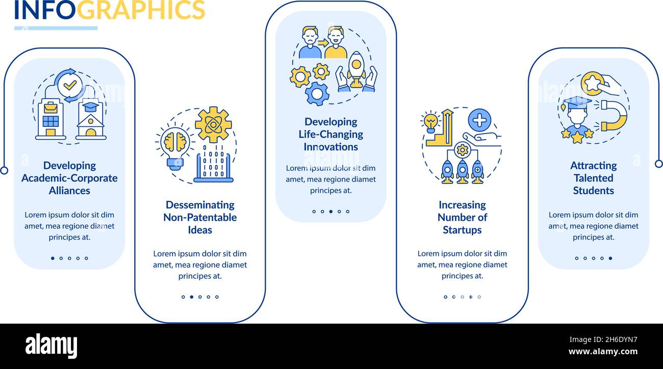 Tech transfer benefits vector infographic template Stock Vector Image