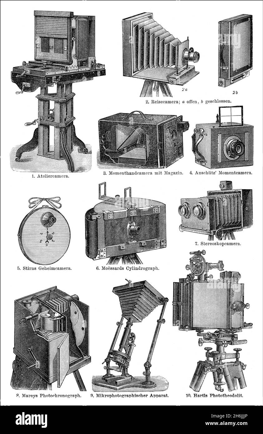 Historical cameras; 19th century, Stock Photo