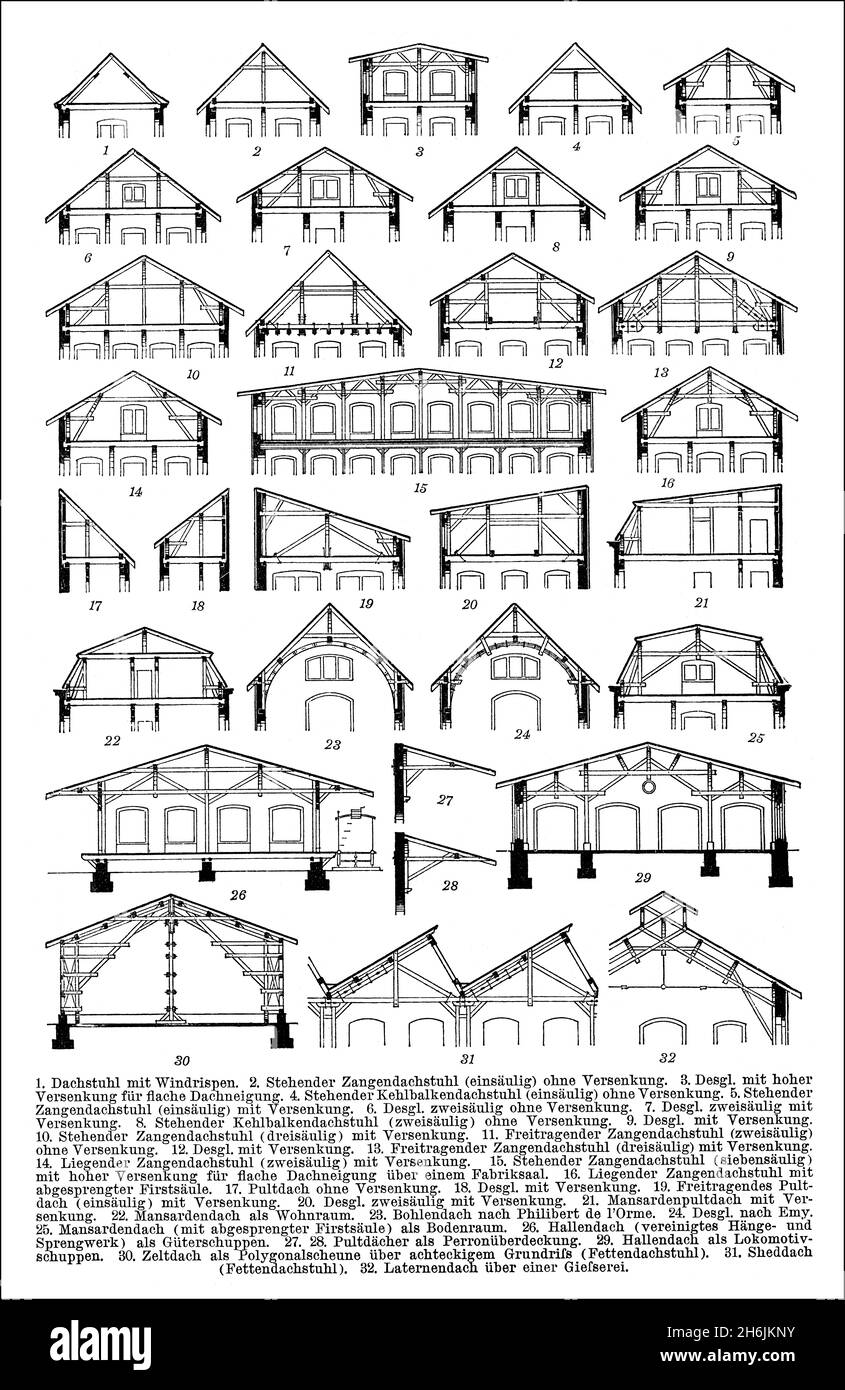 Different timber roof trusses, 19th century Stock Photo