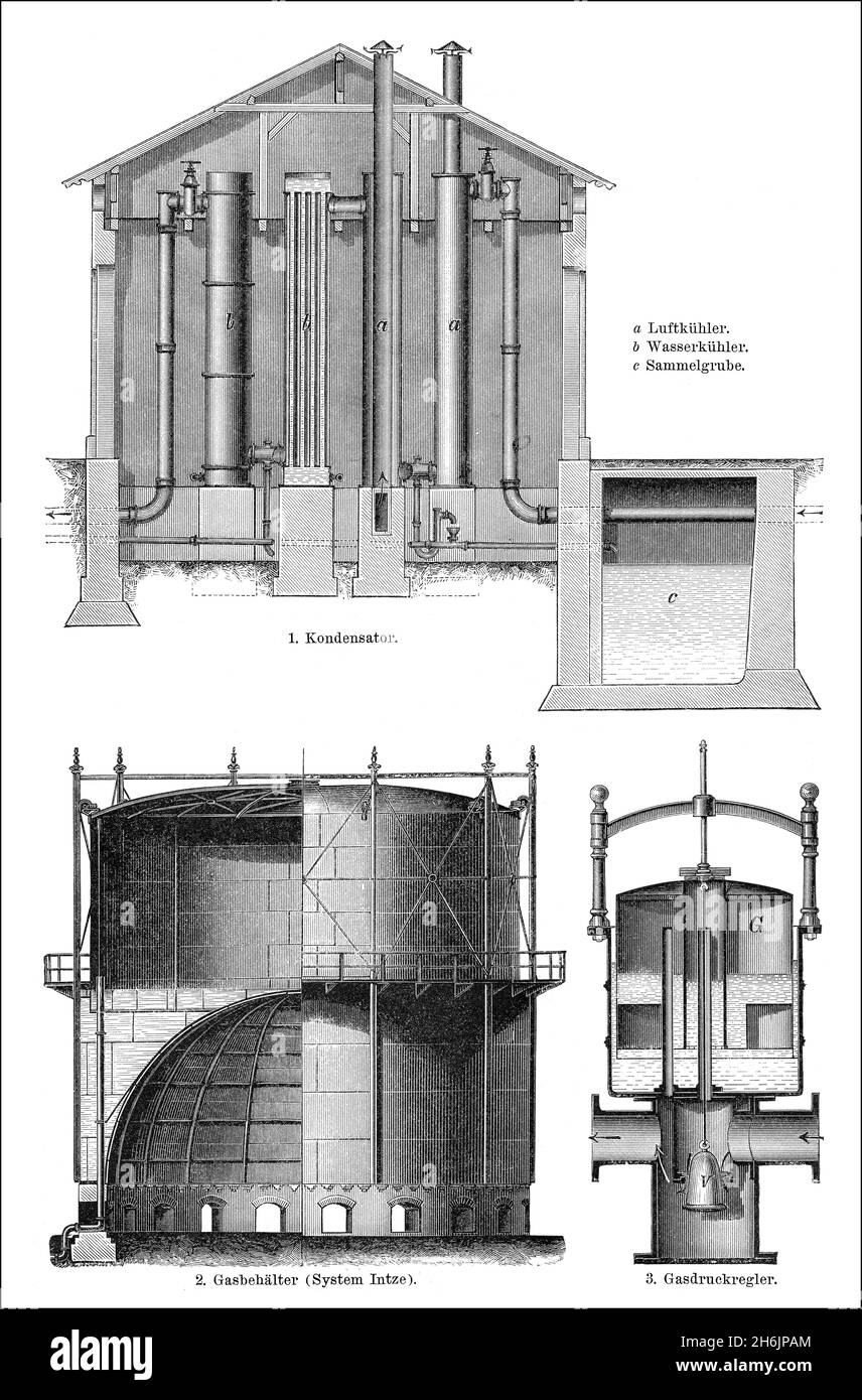 Gasworks, gas lighting, 19th century Stock Photo