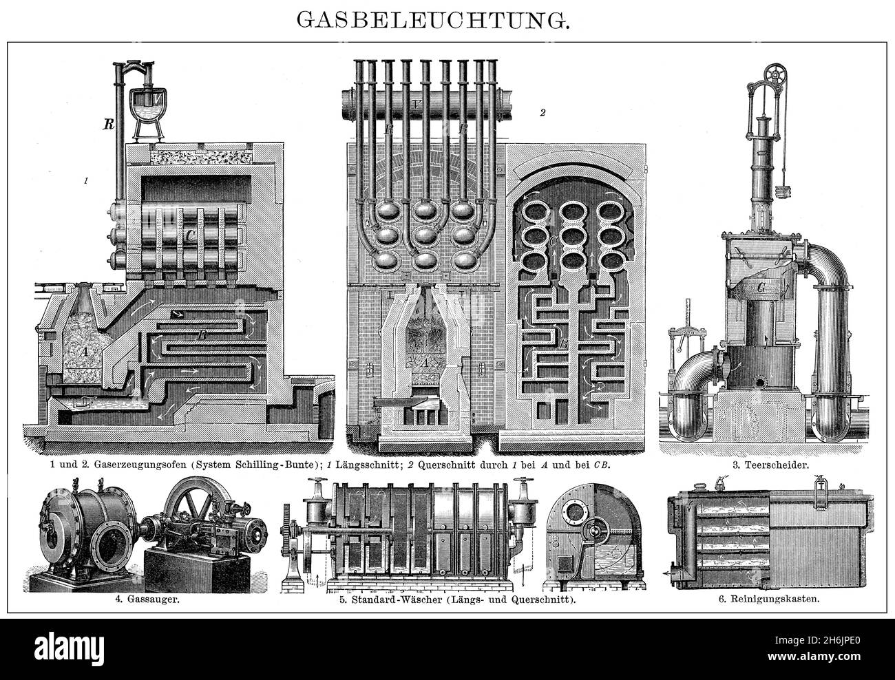 Gaslight Invention Gasworks, gas lighting, 19th century Stock Photo - Alamy