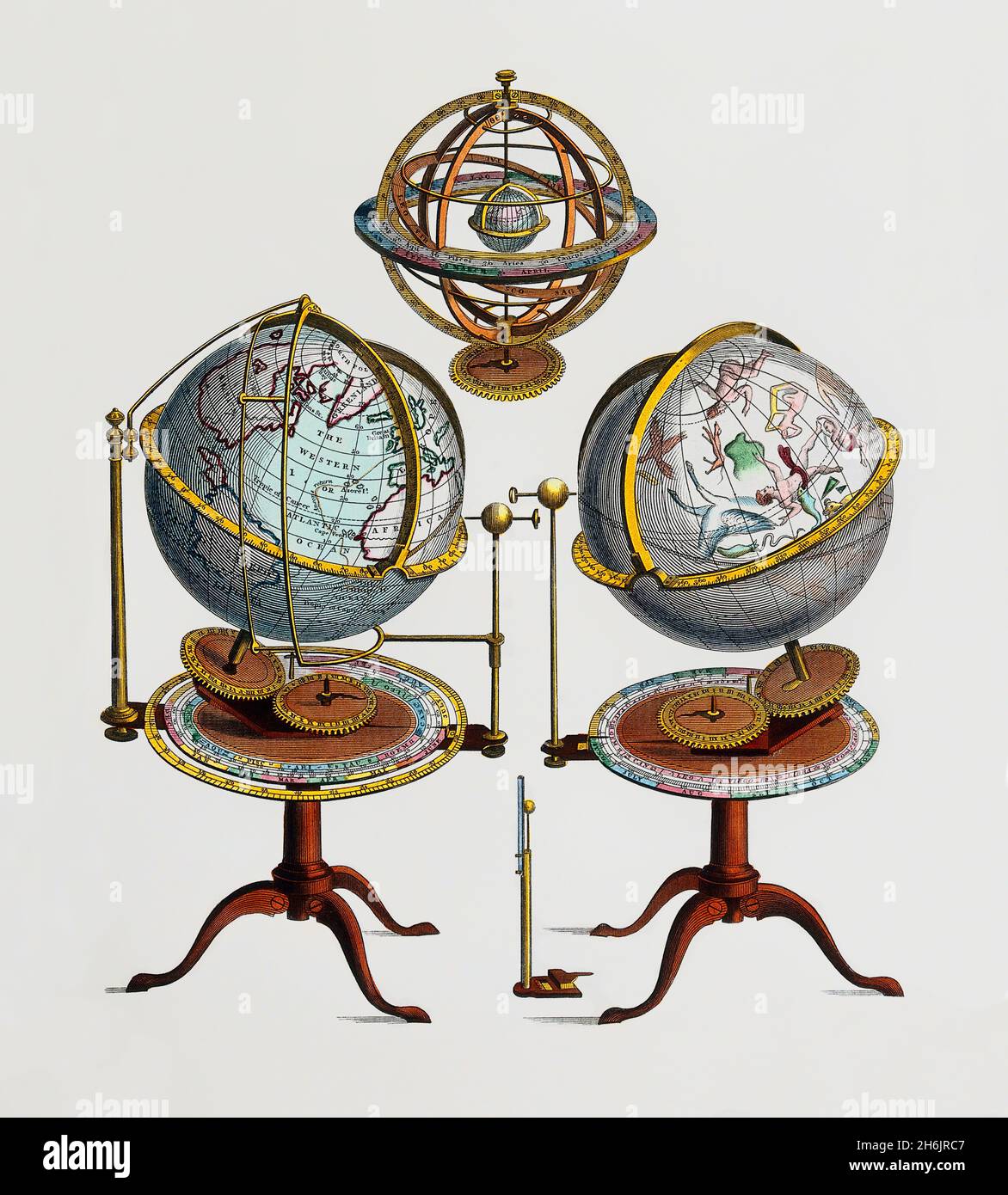 Types of globe: Armillary sphere, terrestial globe, celestrial globe, 19th century Stock Photo