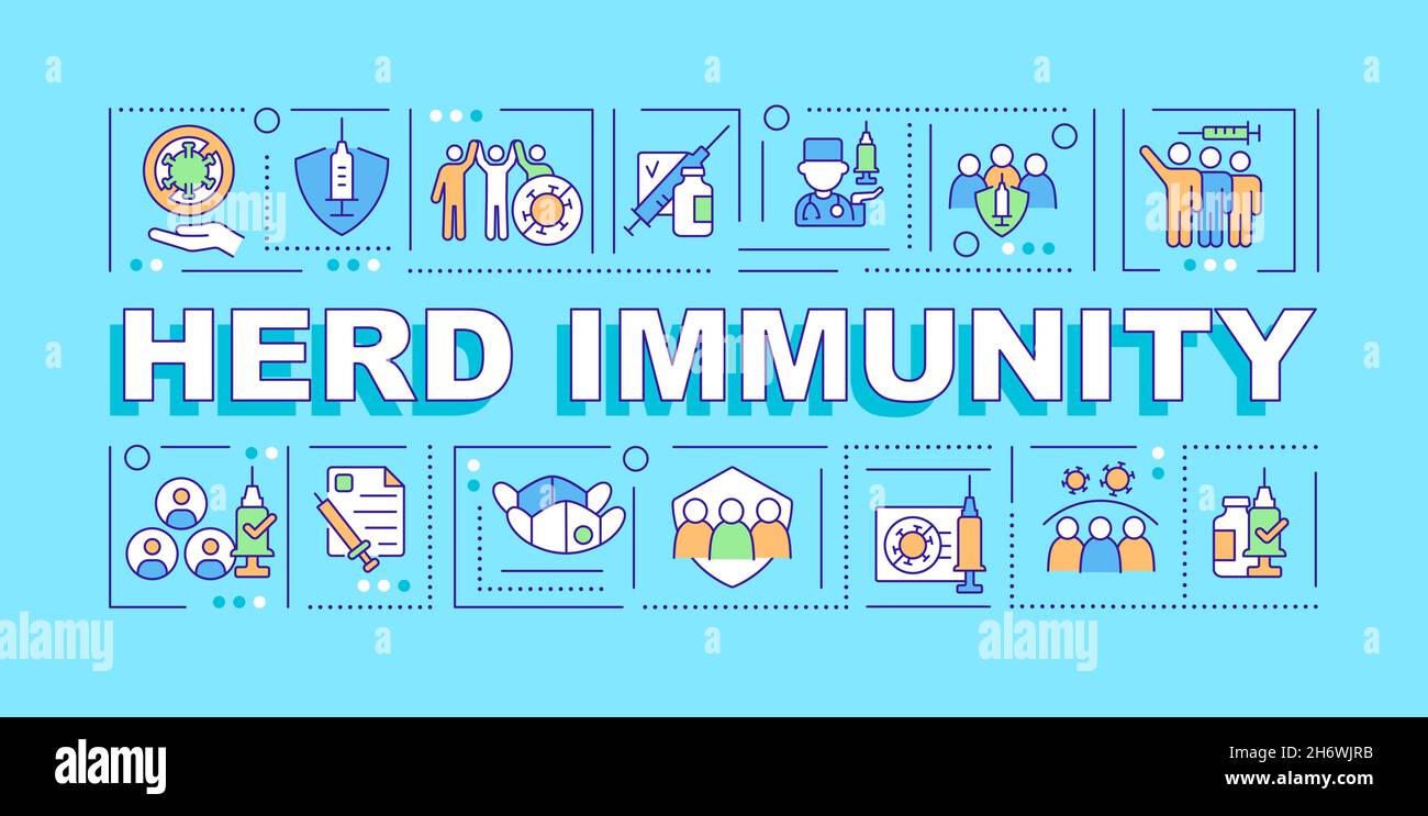 Herd immunity word concepts banner Stock Vector