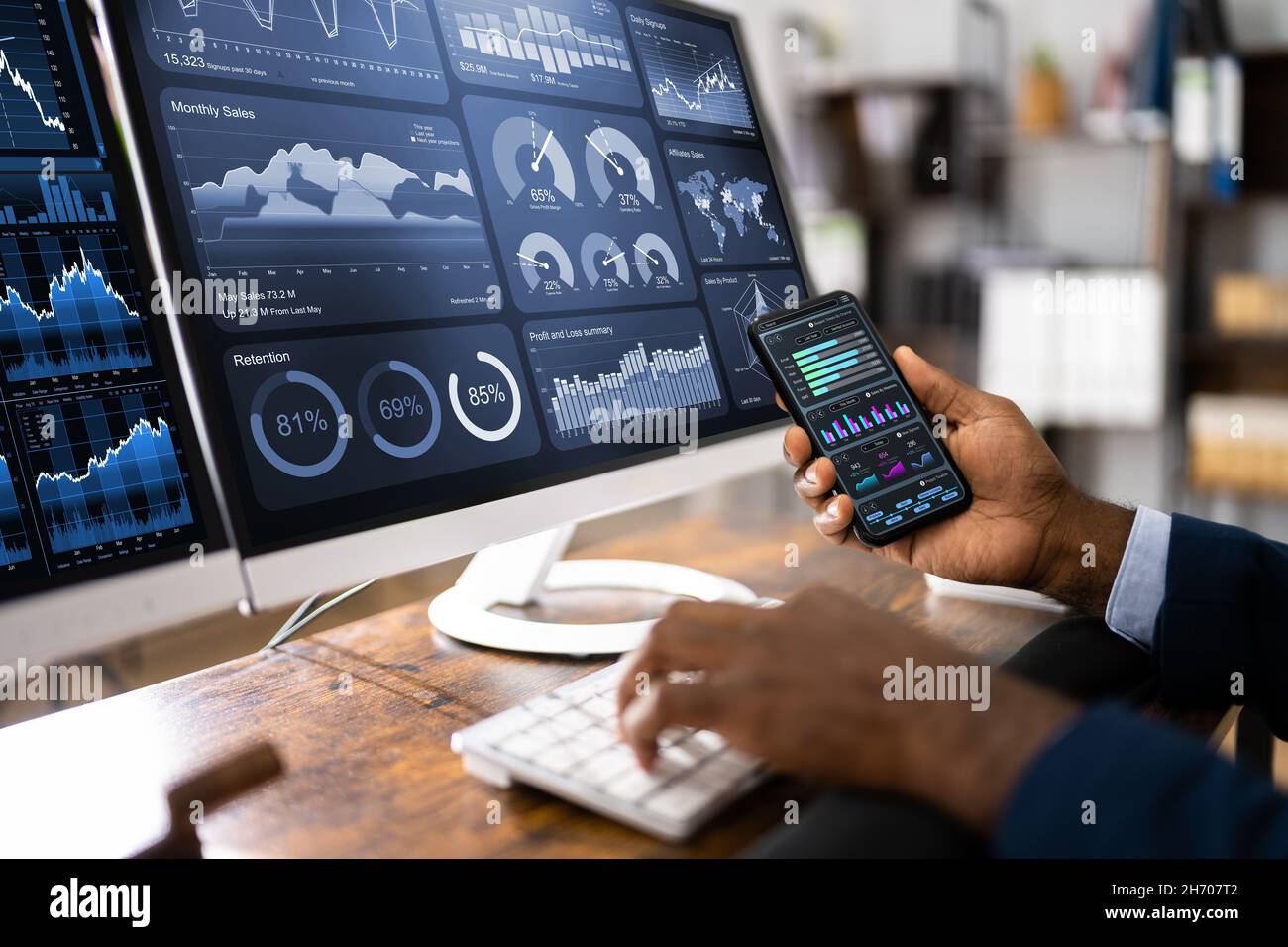 KPI Business Analytics Data Dashboard. Analyst Using Computer Stock Photo
