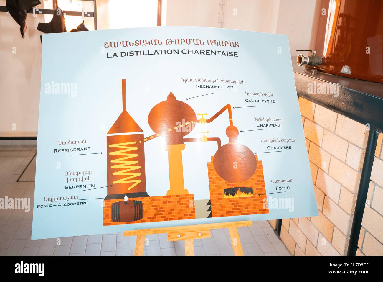 18 May 2021, Armenia Wines factory, Armenia: Educational poster about the principles of distilling strong alcohol at the factory Stock Photo