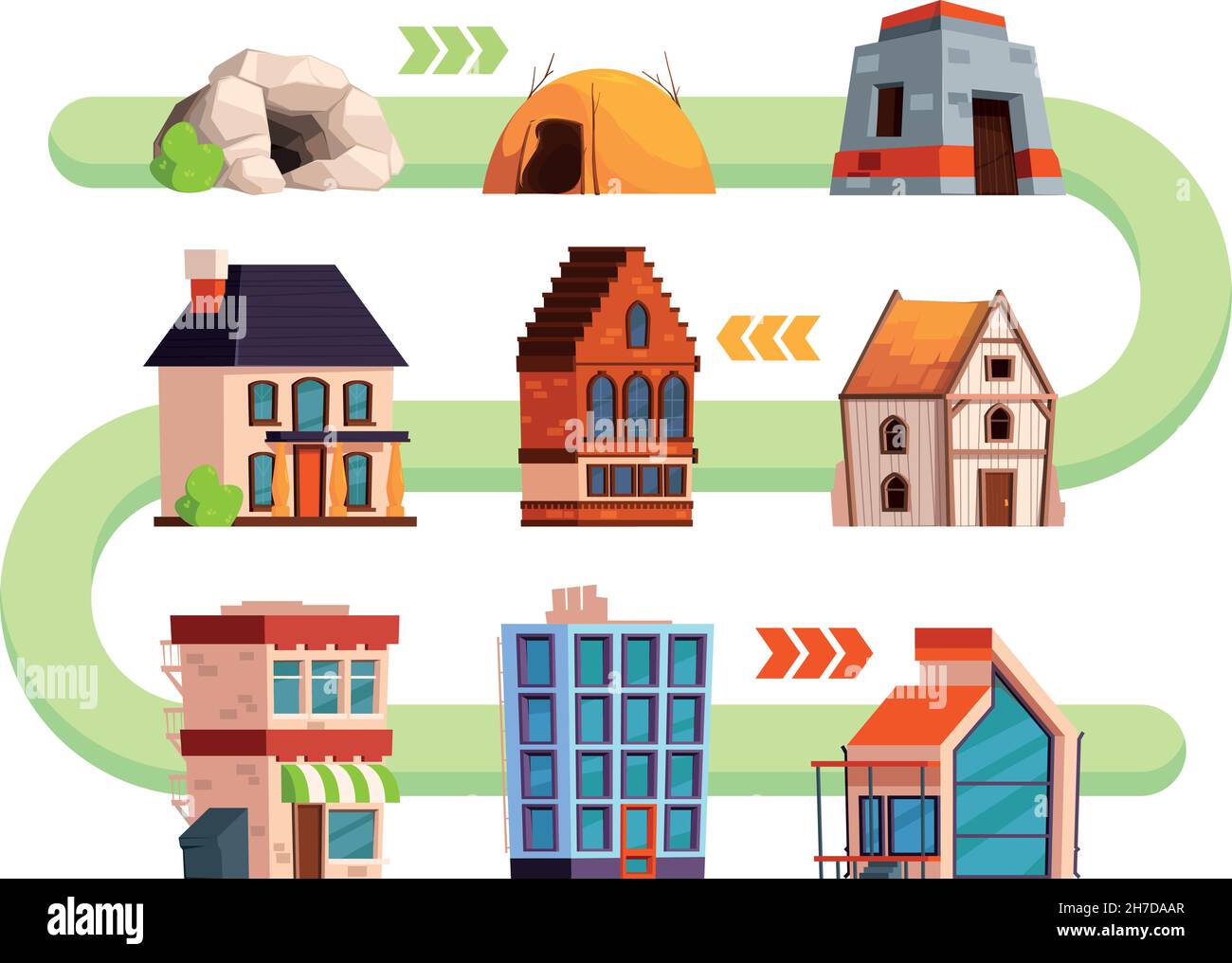 Building evolution. Cave and ancient houses futuristic architectural technology wooden villa garish vector cartoon pictures set Stock Vector