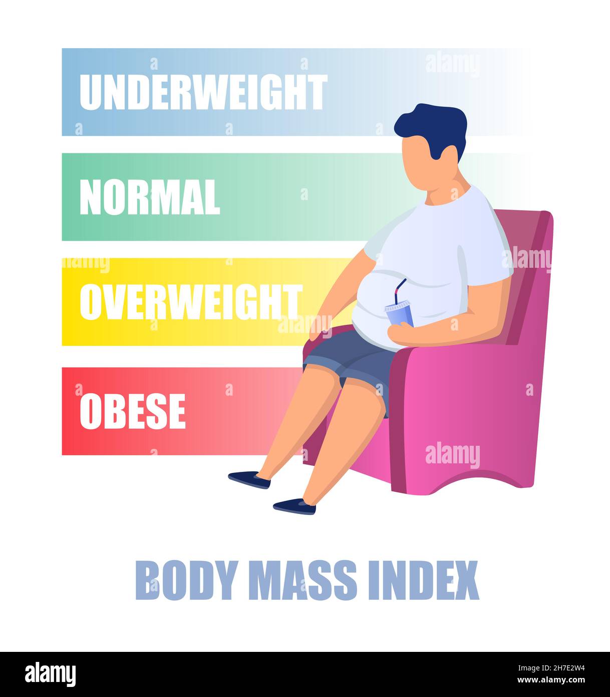 https://c8.alamy.com/comp/2H7E2W4/bmi-body-mass-index-chart-vector-illustration-obese-overweight-normal-underweight-body-fat-measurement-tool-2H7E2W4.jpg