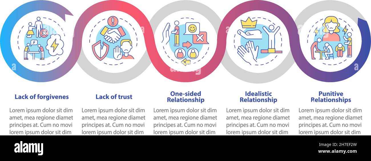 Abusive partners types vector infographic template Stock Vector