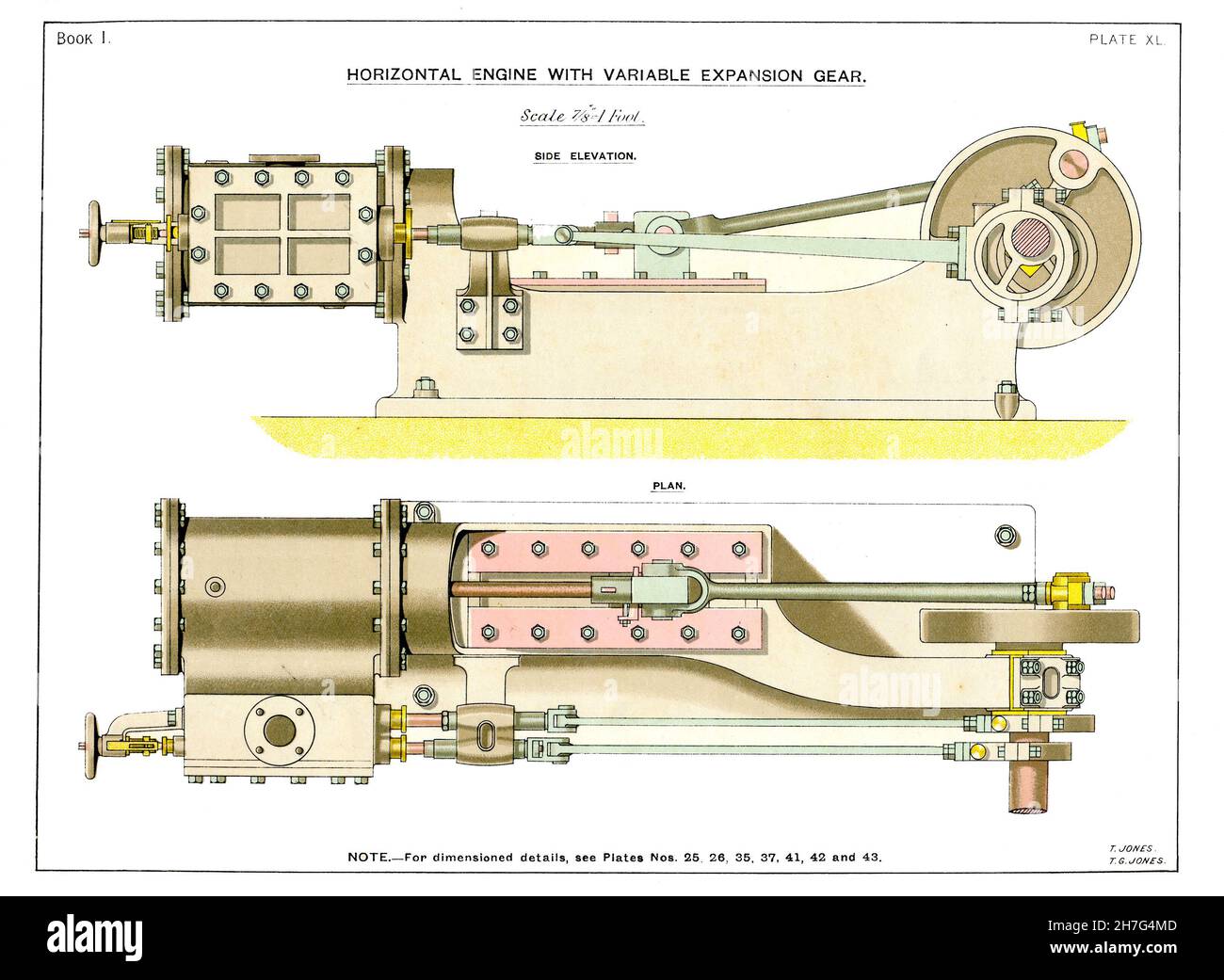 Vintage drawing of a horizontal steam engine from an Edwardian textbook ...