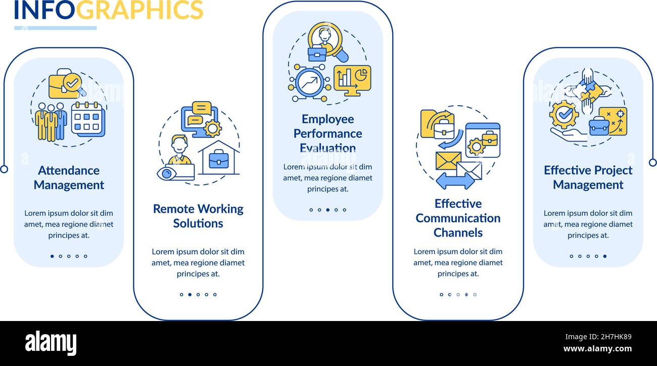 Employee monitoring advantages vector infographic template Stock Vector