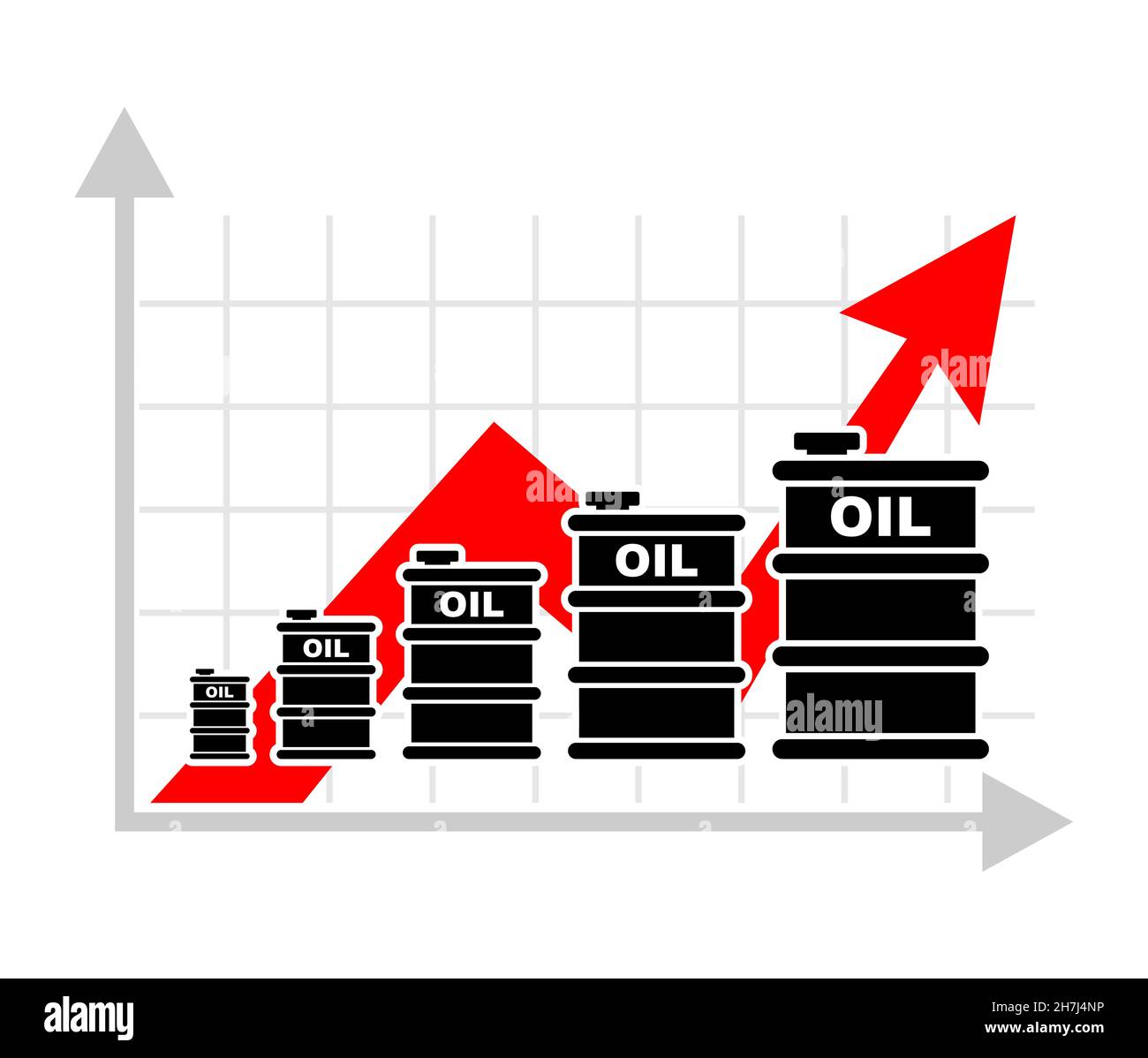Oil price rise graph. An expanding barrel of oil. Business magazine