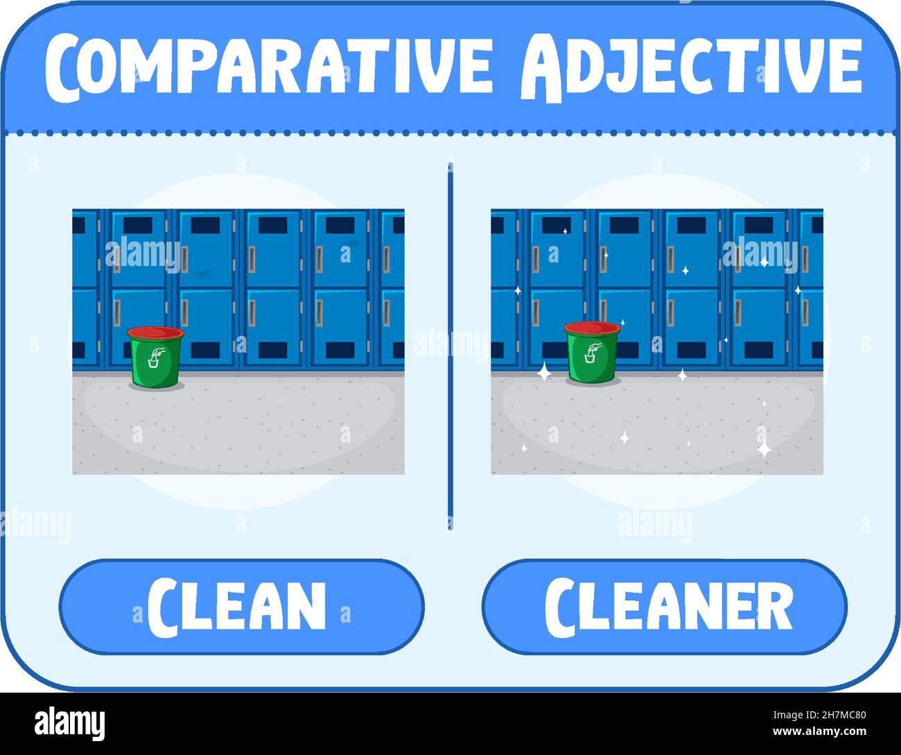 Comparative and Superlative Adjectives for word clean illustration