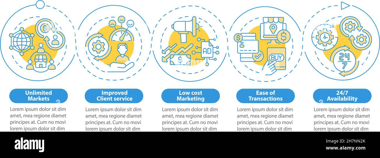 Online business benefits vector infographic template Stock Vector