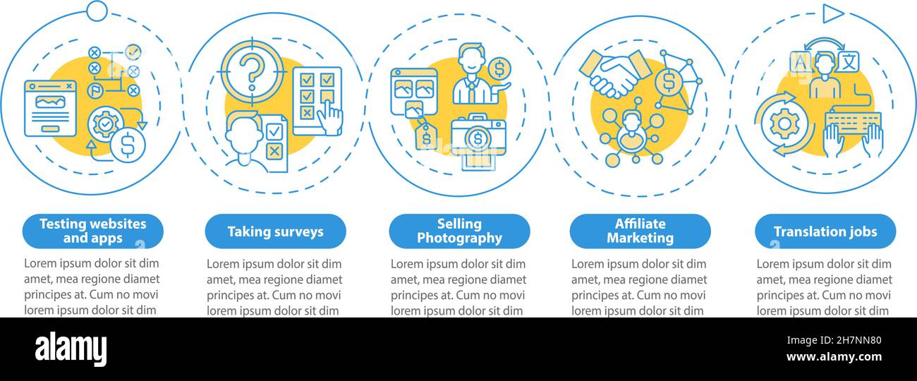 How to make profit online vector infographic template Stock Vector