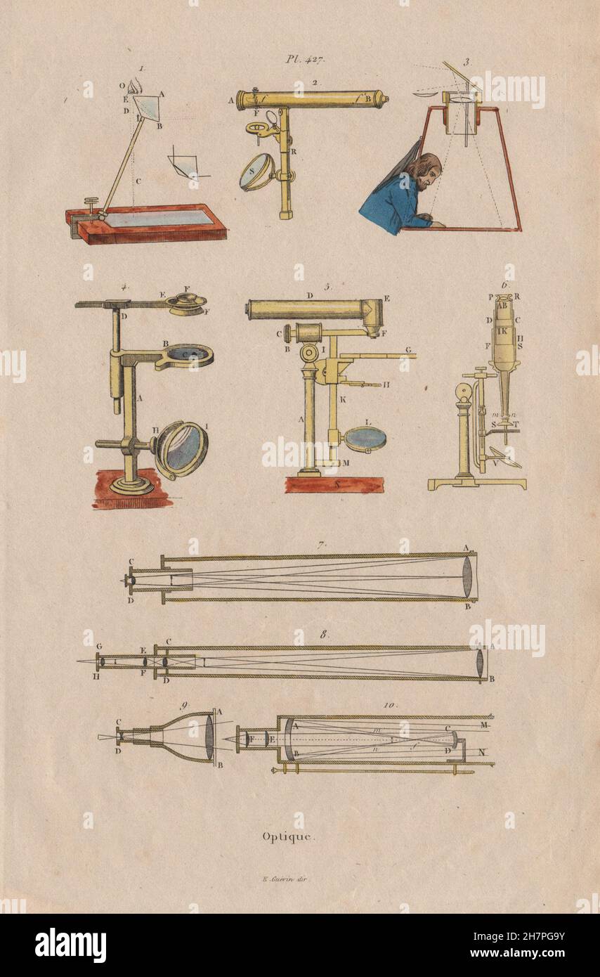 SCIENCE: Optique. Optical equipment, antique print 1833 Stock Photo