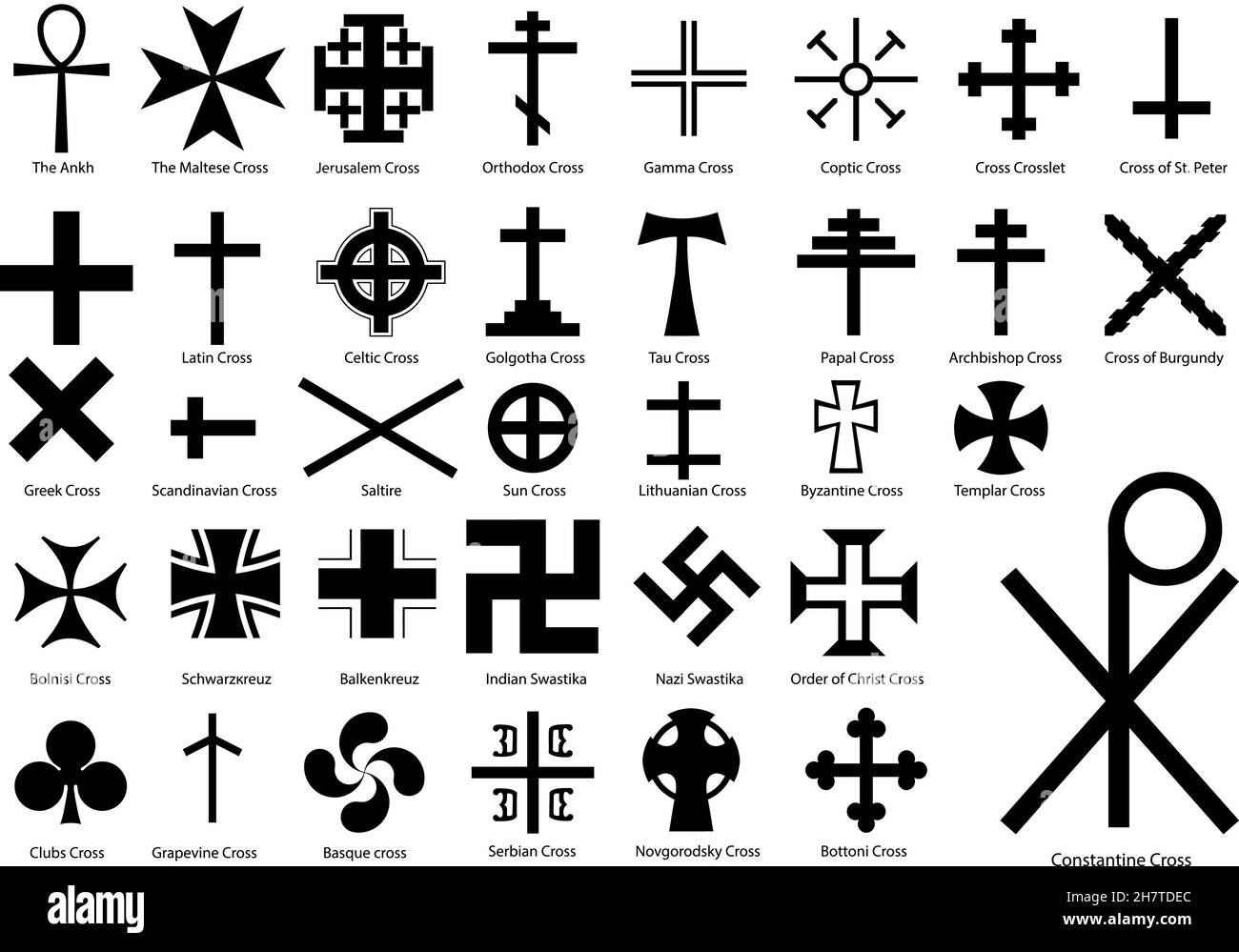 A vector set of different kind of crosses isolated on a white background. Each cross illustration is entitled. Stock Vector