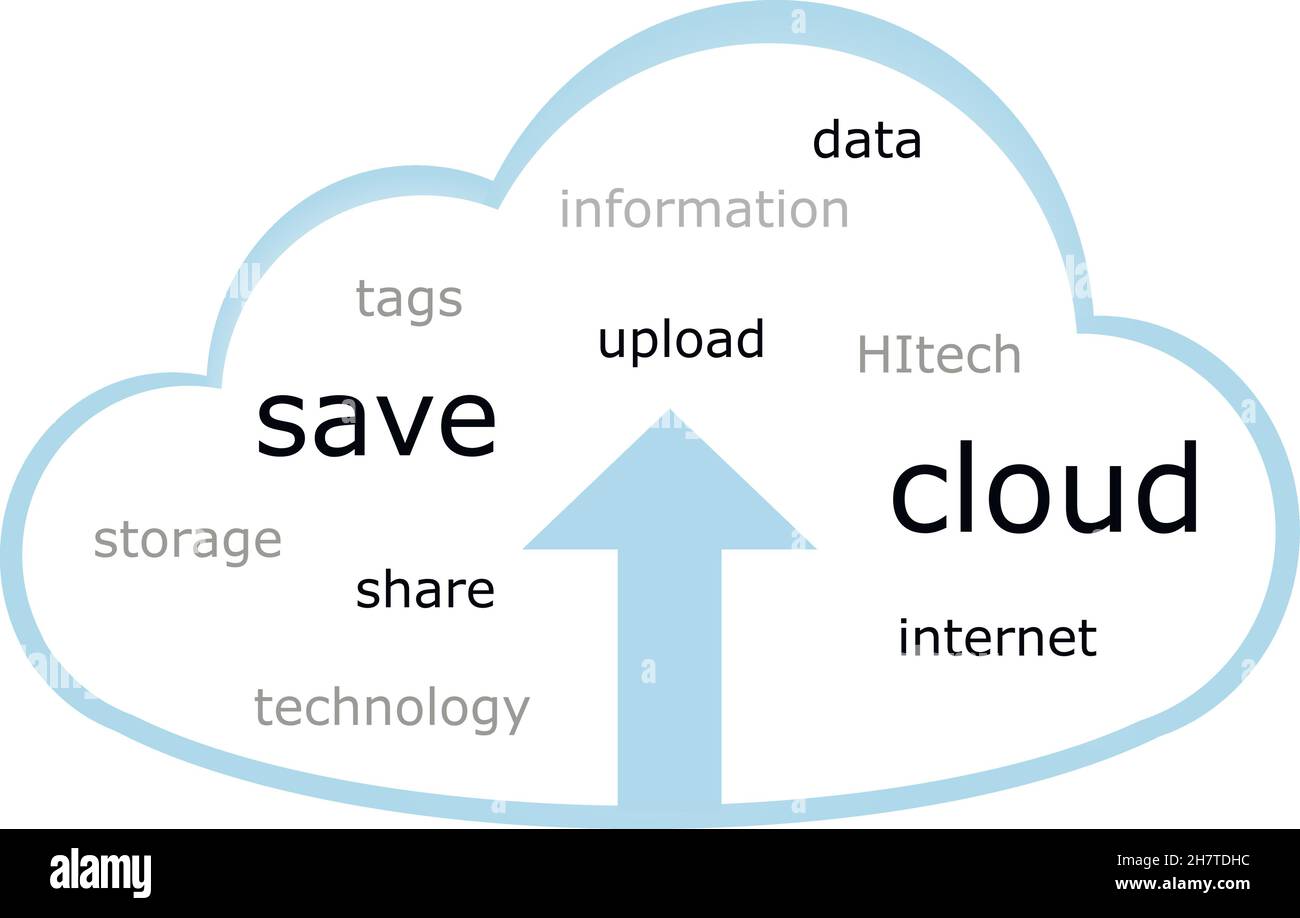 Cloud data storage conceptual vector illustration isolated over white background Stock Vector