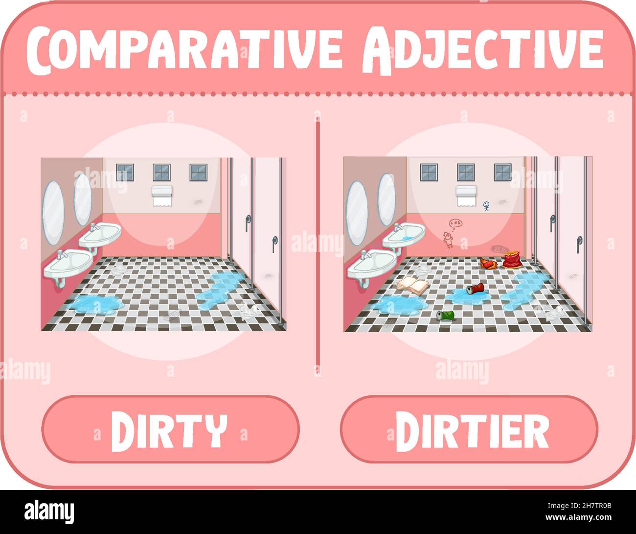 Comparative adjectives for word dirty illustration Stock Vector Image & Art Alamy