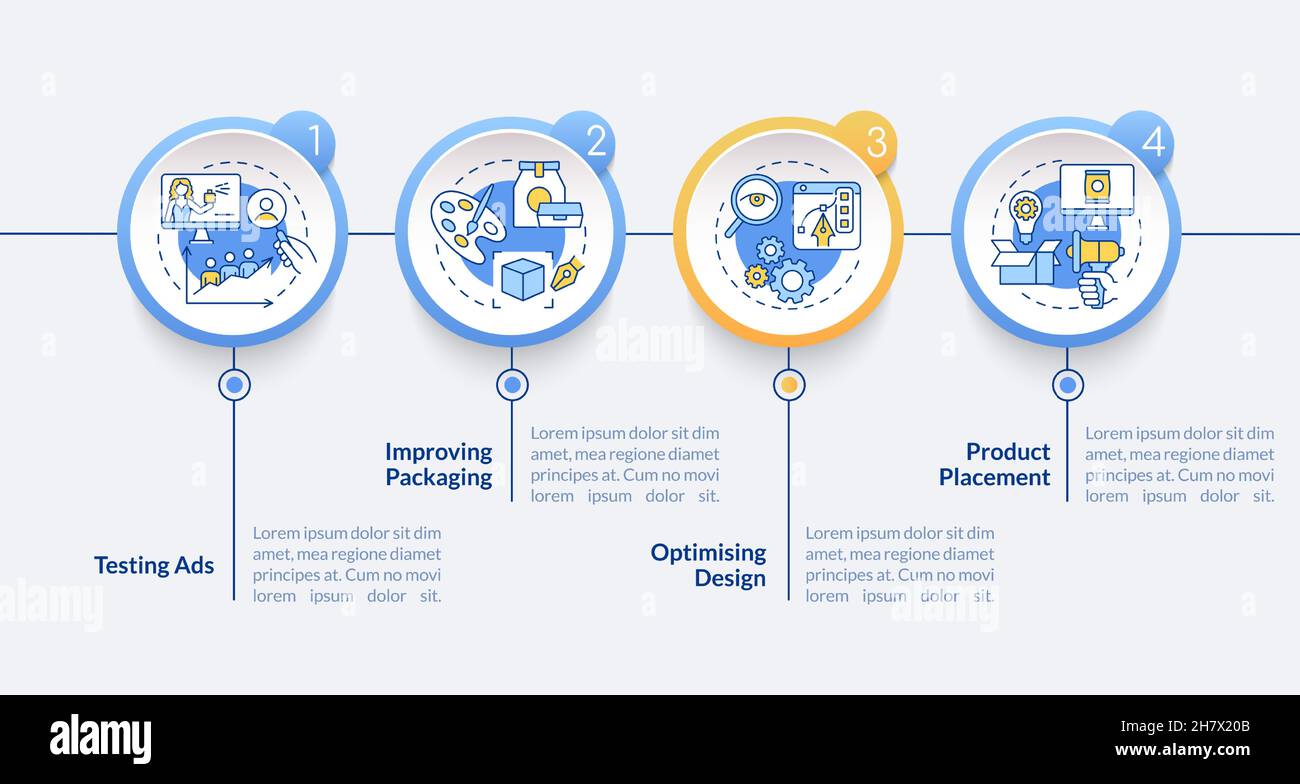 Neuromarketing operations vector infographic template Stock Vector