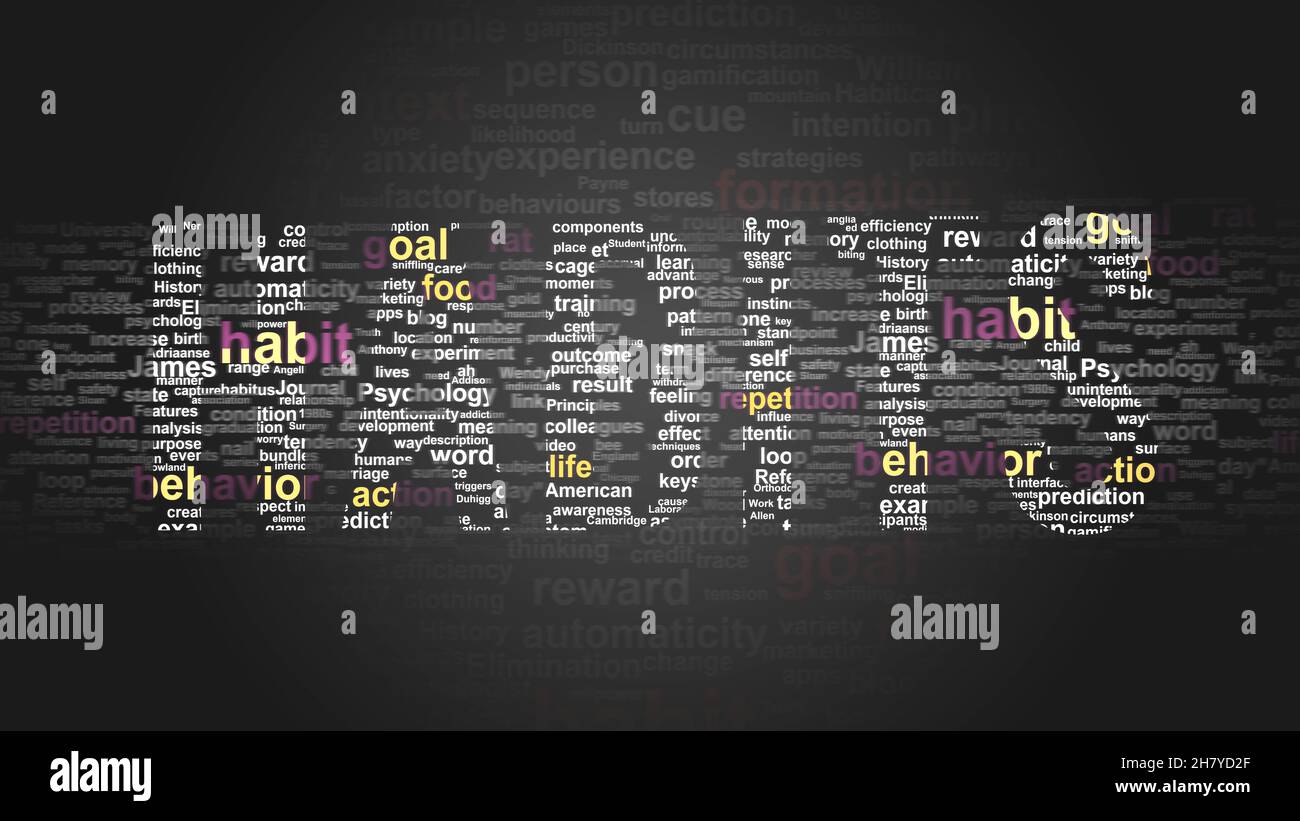 Wordcloud Habbit Habits - essential subjects and terms related to Habits arranged by ...
