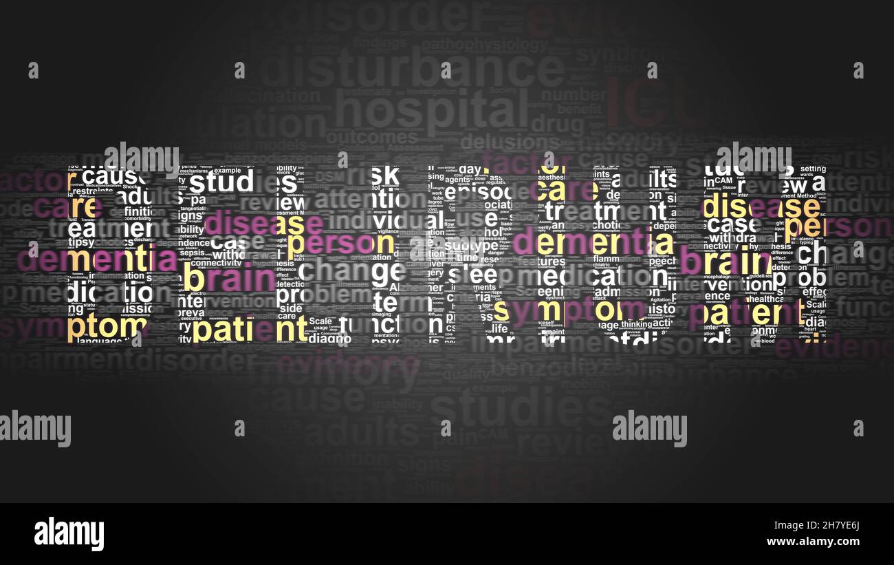 Delirium essential subjects and terms related to Delirium arranged by