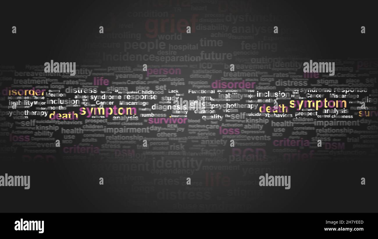 Prolonged grief disorder - essential terms related to it arranged in a 2-color word cloud poster ...