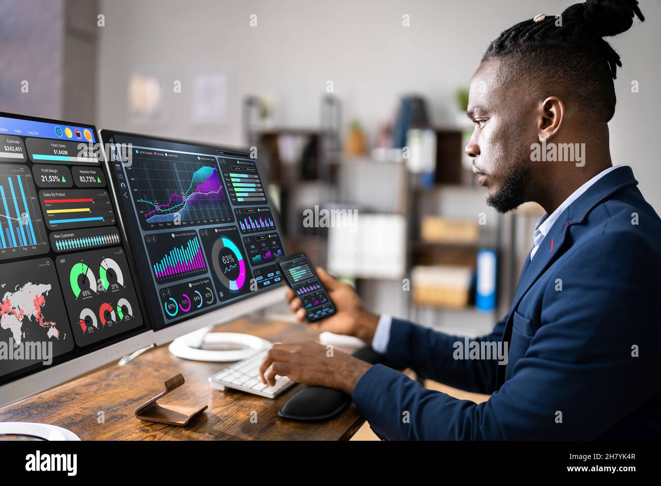 KPI Business Analytics Data Dashboard. Analyst Using Computer Stock ...