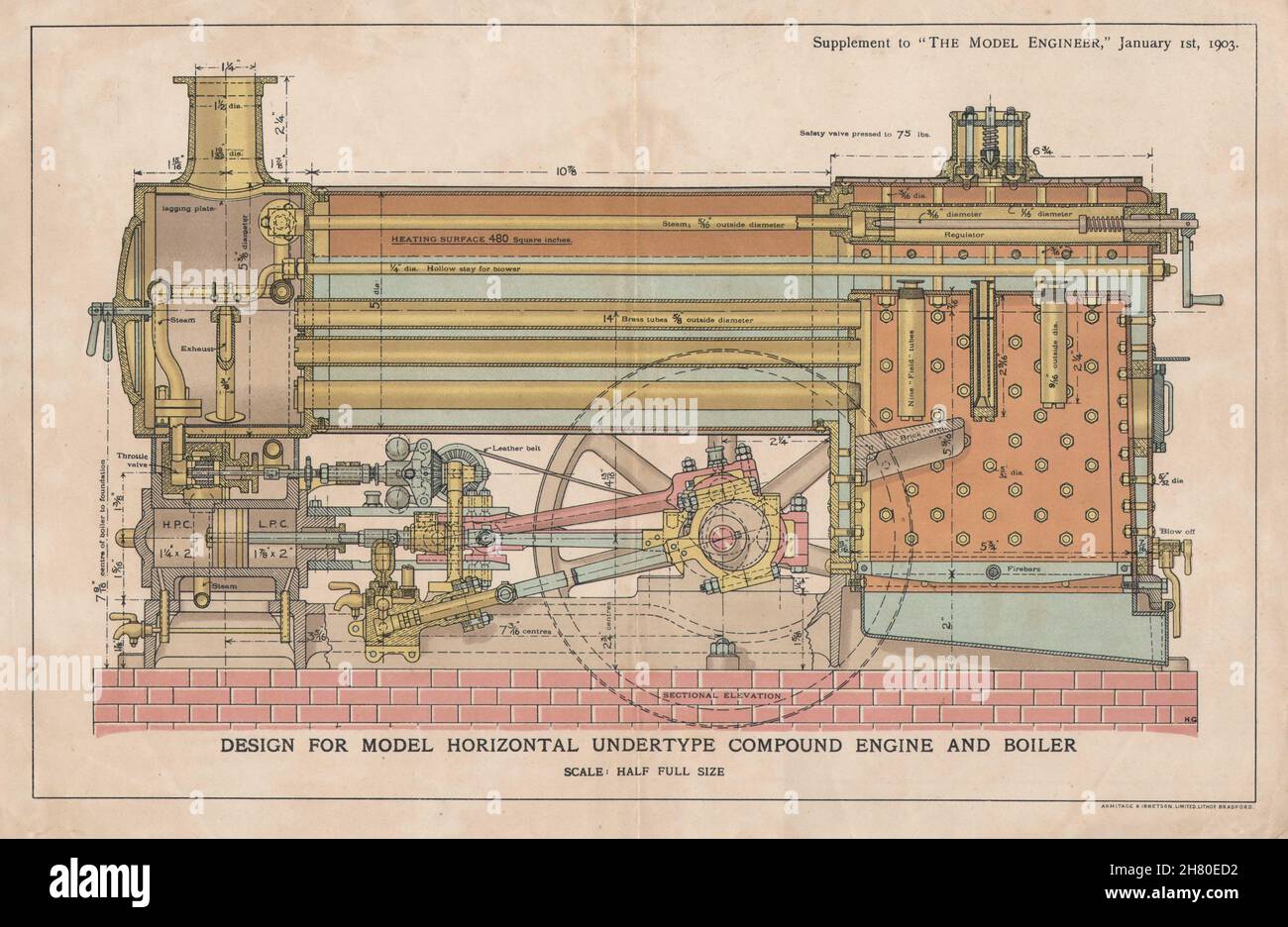 Design for model horizontal undertype compound engine and boiler 1903 print Stock Photo