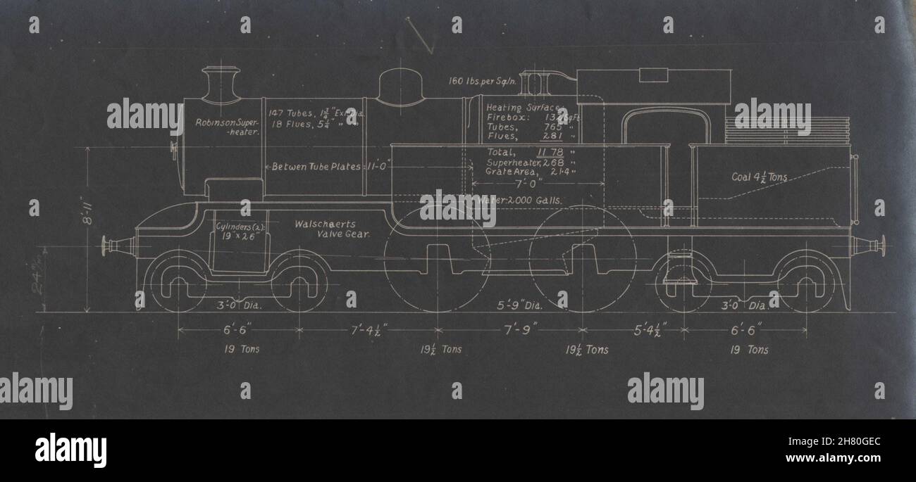 4-4-4 Locomotive section engineering drawing print c1910 old antique Stock Photo