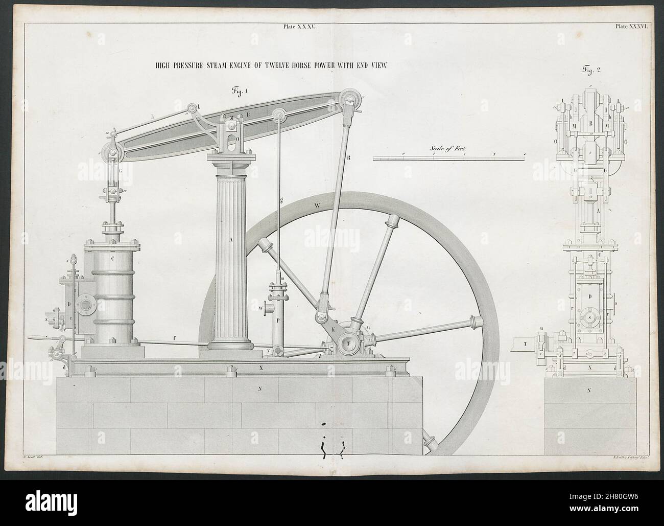 VICTORIAN ENGINEERING DRAWING 12hp High pressure steam engine 1847 old print Stock Photo