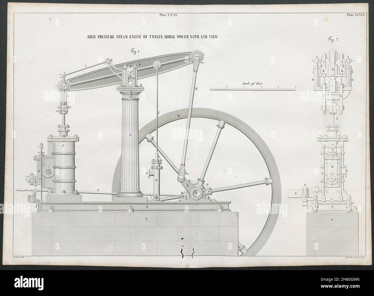 Victorian Steam Engine Hi res Stock Photography And Images Alamy Victorian Steam Engine Hi res Stock Photography And Images Alamy