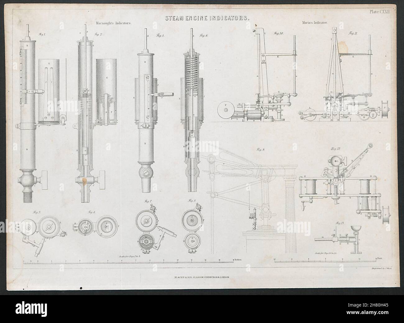 VICTORIAN ENGINEERING DRAWING Macnaught & Morin's steam engine indicators 1847 Stock Photo