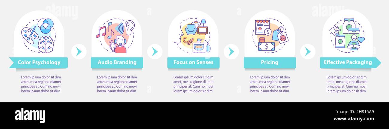 Neuroscience in marketing vector infographic template Stock Vector