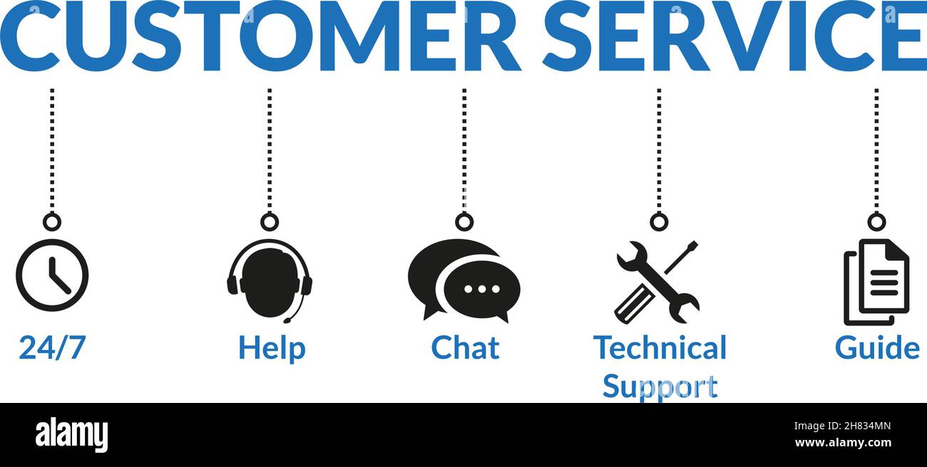 Concept of customer service with various types of support assistance Stock Vector Image & Art