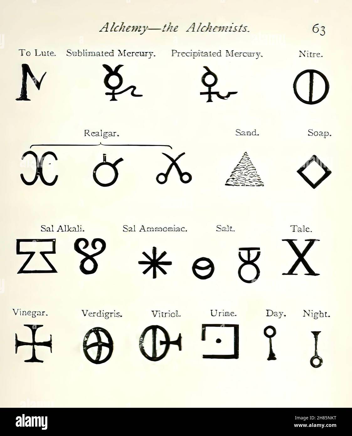 Алхимия силы. Таблица алхимических символов. Знак смерти в алхимии. Древние алхимические символы. Символ железа в алхимии.