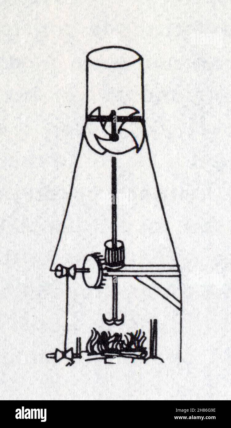 Leonardo da Vinci. Tournebroche mécanique. Stock Photo