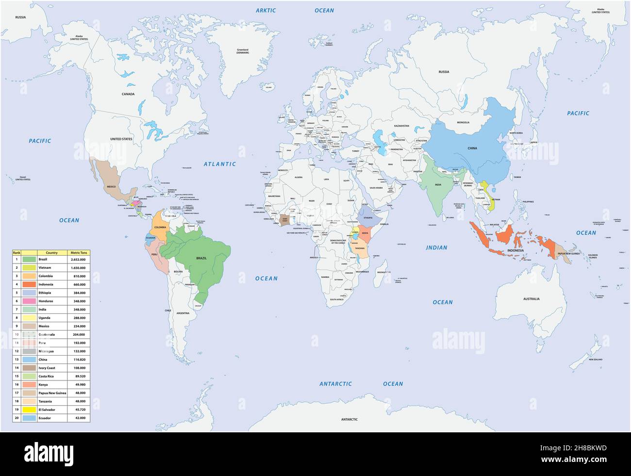 Largest coffee producing country deals