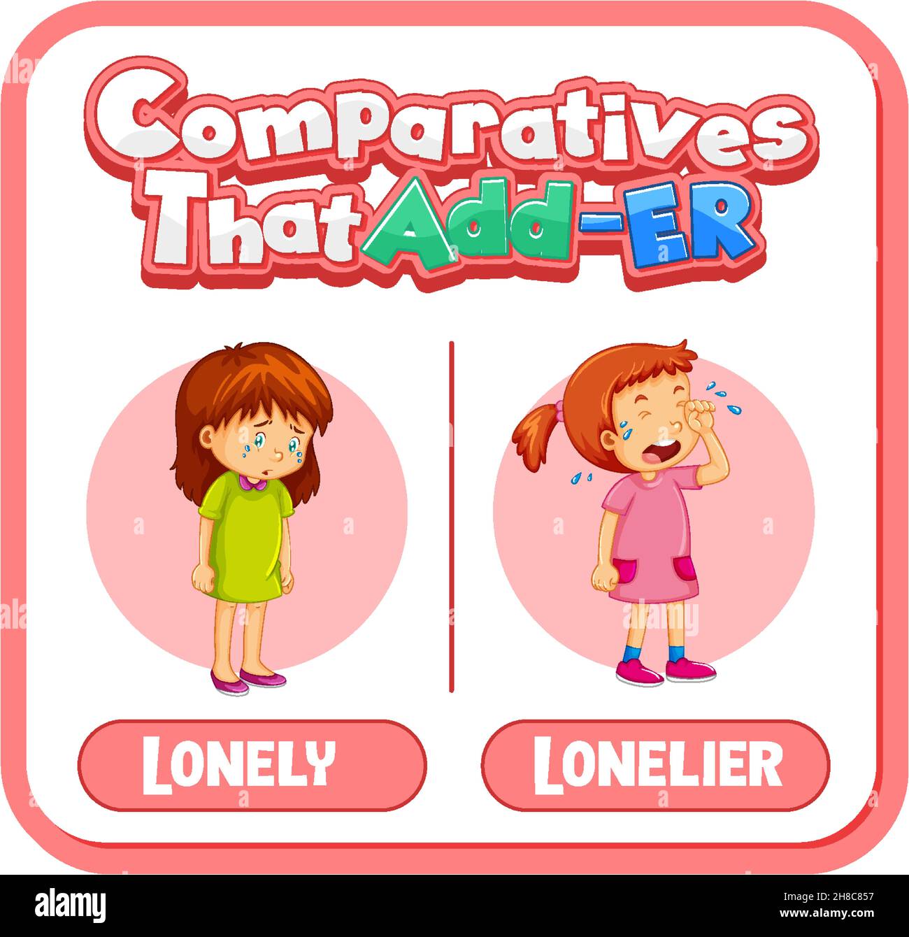 Comparative adjectives for word lonely illustration Stock Vector Image & Art Alamy