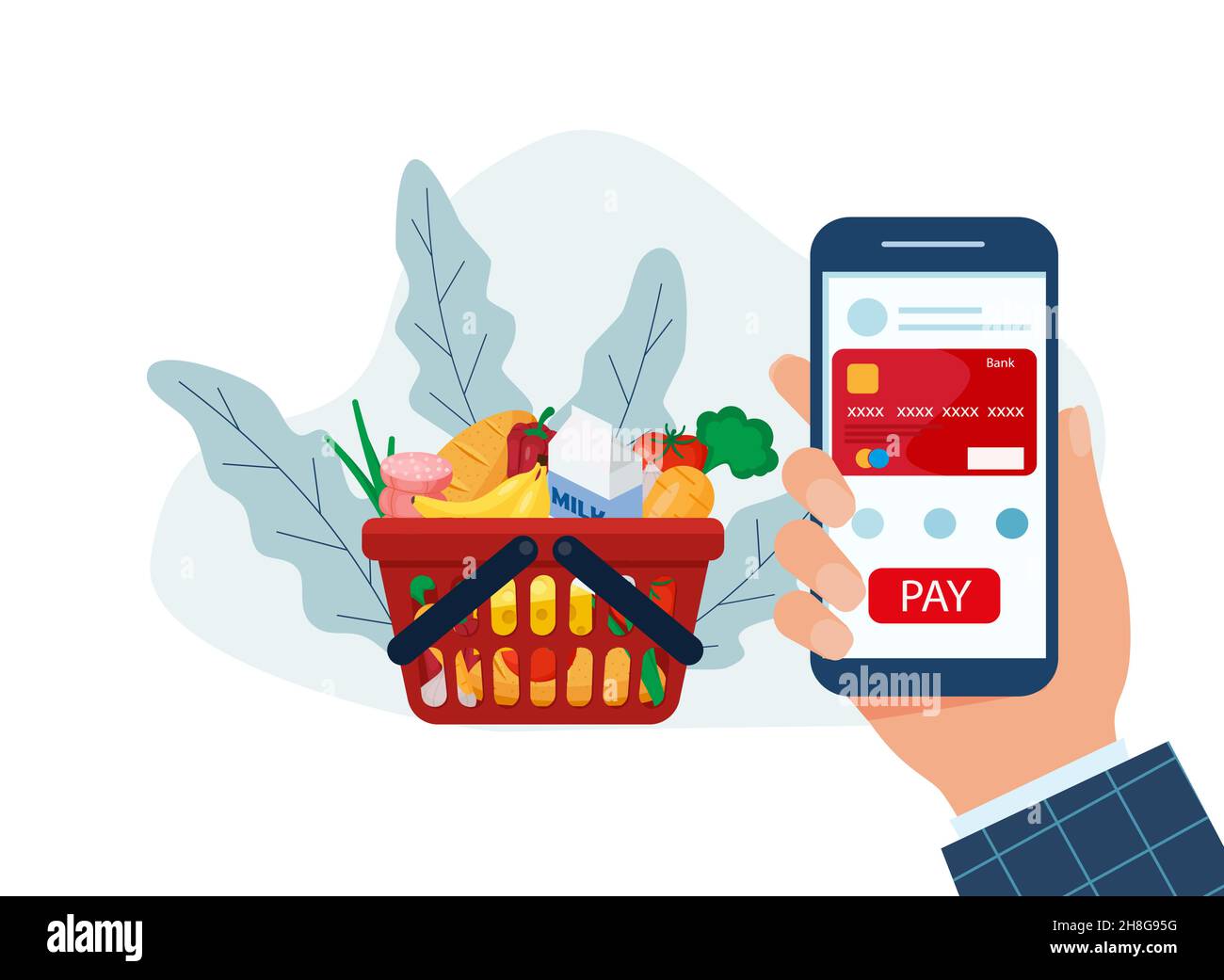 Order grocery online. Pay from your smartphone with a card. Plastic