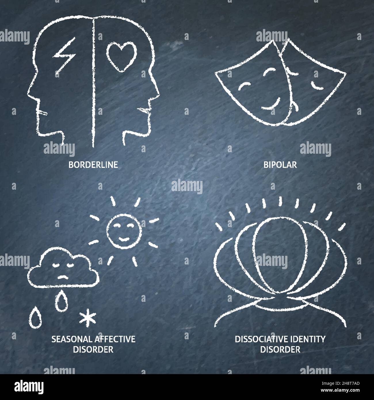 Chalkboard mental disorders icon set in line style. Borderline
