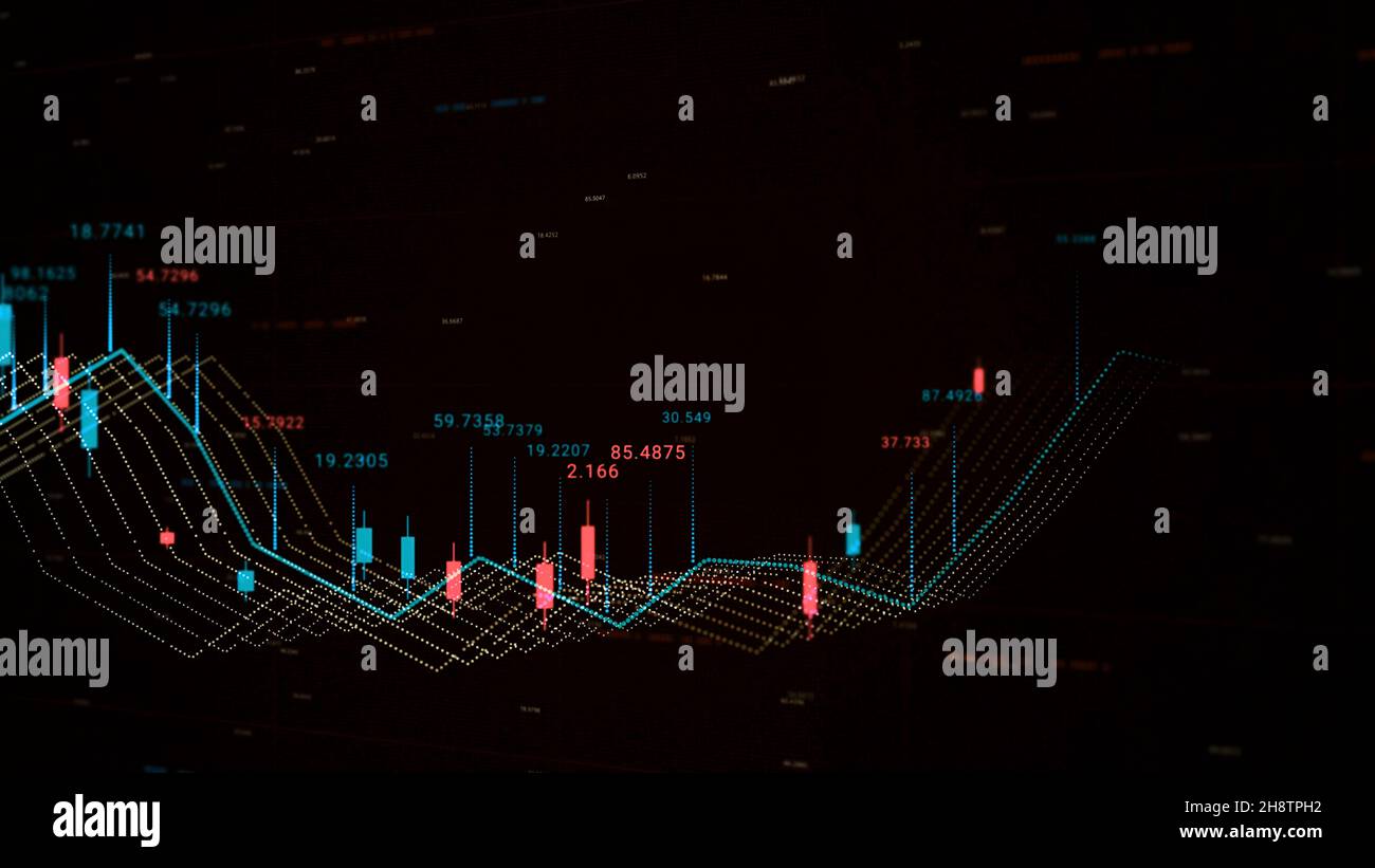 Animation Stock Chart