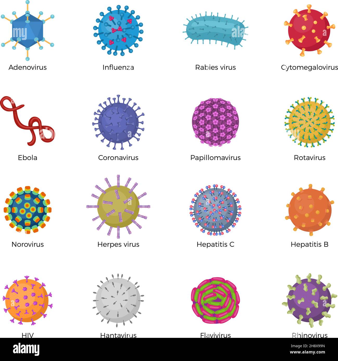 Viruses illustrations. Microb bacillus ebola microorganism pictogram pharmaceutical laboratory symbols recent vector microorganism signs templates Stock Vector