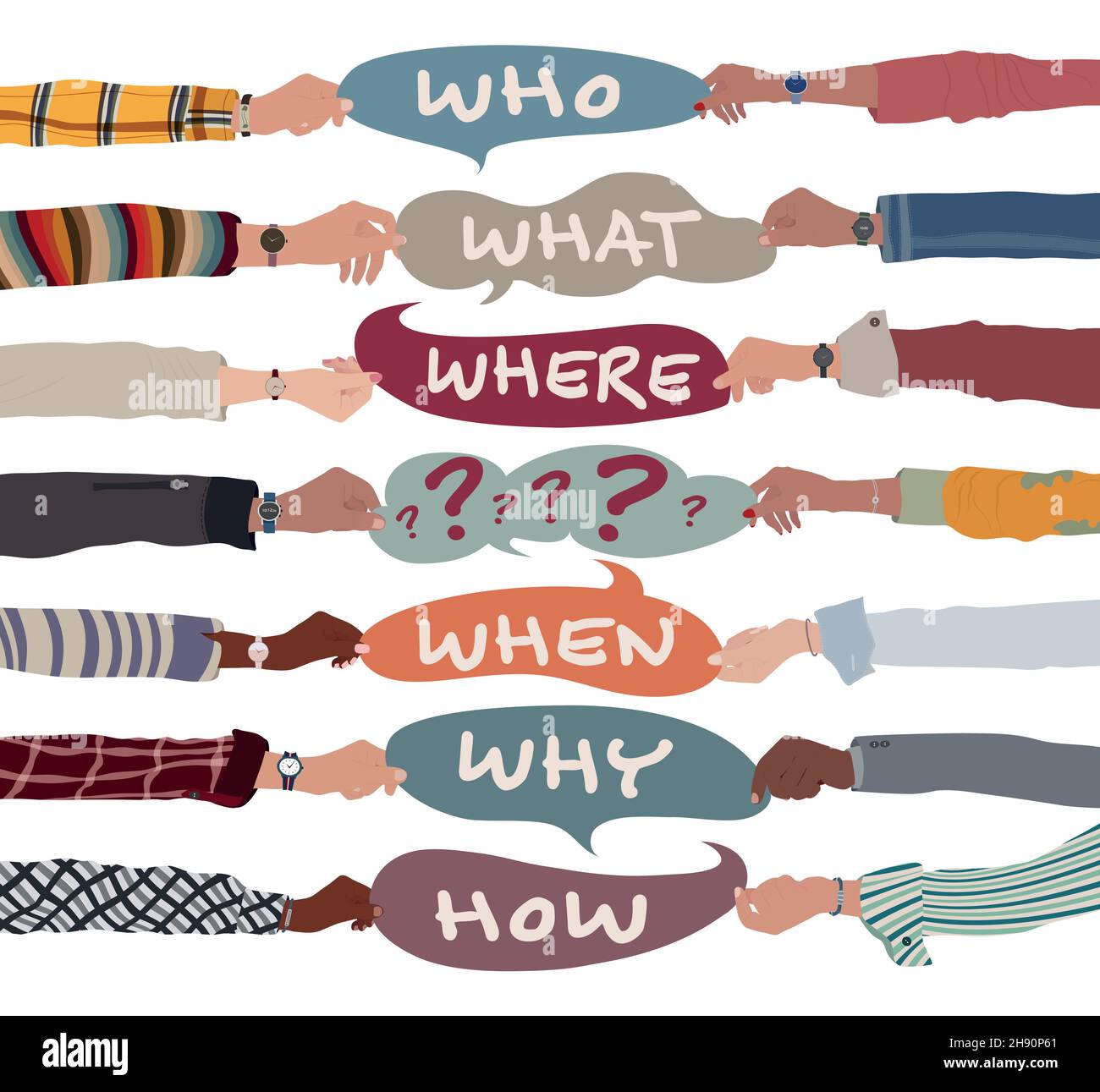 Hands of business people holding speech bubble with text -Who What ...