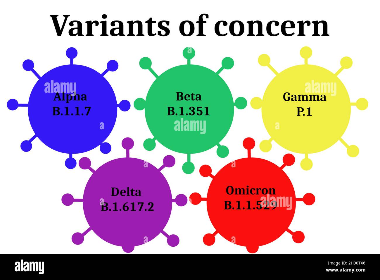 Printable covid delta presentation Cut Out Stock Images & Pictures Alamy